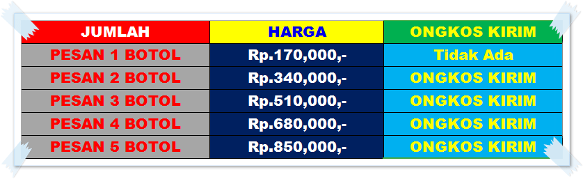 Obat Kista Ovarium Alami Paling Ampuh