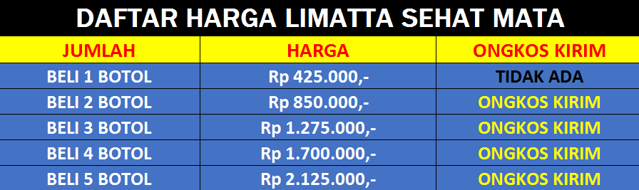 Obat Mata Minus Herbal 100% Alami